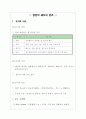 양돈학 돼지의 관리 1페이지