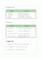 양돈학 서론 9페이지