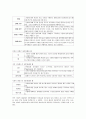 올가울푸드 ,네이트시맨틱 10페이지
