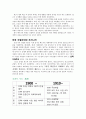 [국사교재론]7차 개정교육과정의 성격에 맞춘 역사 교과서 구성 4페이지