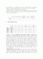 온라인 게임 아이템 현금거래 사기와 대처방안 15페이지