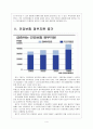 [건강보험]건강보험제도의 문제점과 해결방안 보고서 4페이지