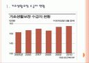[기초생활보장]기초생활보장제도의 문제점과 해결방안 PPT자료 3페이지