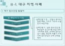 대구시의 경제침체와 도약을위한 장소마케팅파워포인트 6페이지