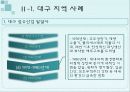 대구시의 경제침체와 도약을위한 장소마케팅파워포인트 9페이지
