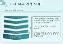 대구시의 경제침체와 도약을위한 장소마케팅파워포인트 10페이지