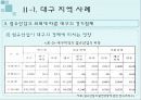 대구시의 경제침체와 도약을위한 장소마케팅파워포인트 13페이지