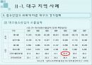 대구시의 경제침체와 도약을위한 장소마케팅파워포인트 14페이지