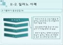 대구시의 경제침체와 도약을위한 장소마케팅파워포인트 21페이지