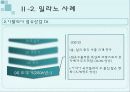 대구시의 경제침체와 도약을위한 장소마케팅파워포인트 24페이지