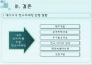 대구시의 경제침체와 도약을위한 장소마케팅파워포인트 28페이지