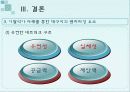 대구시의 경제침체와 도약을위한 장소마케팅파워포인트 33페이지