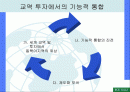 동북아시대 경제공동체및 경제협력 실현을 위한 단계적추진전략 파워포인트 2페이지