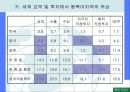 동북아시대 경제공동체및 경제협력 실현을 위한 단계적추진전략 파워포인트 5페이지