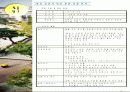 교과교육-교과서분석-물리 10페이지