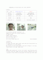 동종제품 tv광고 분석 2페이지