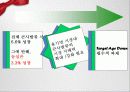 농심 신라면 광고기획PPT 3페이지
