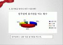 농심 신라면 광고기획PPT 12페이지