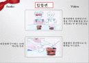 농심 신라면 광고기획PPT 19페이지
