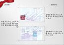 농심 신라면 광고기획PPT 21페이지