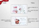 농심 신라면 광고기획PPT 24페이지