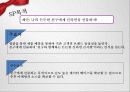 농심 신라면 광고기획PPT 36페이지