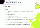 [미소금융]미소금융사업의 장점(필요성과 기대 효과) 및 단점(미소금융사업의 문제점 및 한계) 분석과 이에 대한 해결 방안 고찰 10페이지
