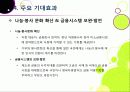[미소금융]미소금융사업의 장점(필요성과 기대 효과) 및 단점(미소금융사업의 문제점 및 한계) 분석과 이에 대한 해결 방안 고찰 17페이지