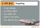 제주항공 마케팅STP,SWOT,7P사례및 경쟁우위전략 파워포인트 27페이지
