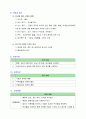 자궁근종의 증상과 진단 및 치료와 간호 10페이지