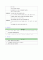 자궁근종의 증상과 진단 및 치료와 간호 11페이지