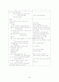 소아과 천식 케이스 11페이지