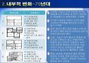 시대별 아파트 내외부적 변화(대구지역) 4페이지