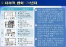 시대별 아파트 내외부적 변화(대구지역) 5페이지