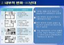 시대별 아파트 내외부적 변화(대구지역) 6페이지