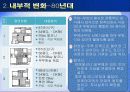 시대별 아파트 내외부적 변화(대구지역) 7페이지