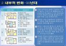 시대별 아파트 내외부적 변화(대구지역) 10페이지