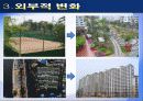 시대별 아파트 내외부적 변화(대구지역) 15페이지