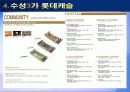 시대별 아파트 내외부적 변화(대구지역) 26페이지