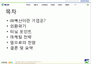 벽산건설 경영혁신사례과  마케팅전략 파워포인트 2페이지