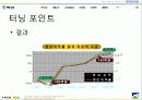 벽산건설 경영혁신사례과  마케팅전략 파워포인트 14페이지