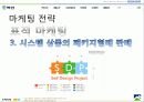 벽산건설 경영혁신사례과  마케팅전략 파워포인트 24페이지