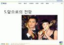벽산건설 경영혁신사례과  마케팅전략 파워포인트 25페이지