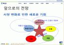 벽산건설 경영혁신사례과  마케팅전략 파워포인트 28페이지