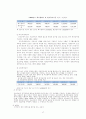 국민기초생활보장법을 분석해보자 17페이지