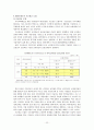 국민연금개혁과 기초연금도입을 통한 사각지대 해소 23페이지