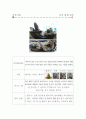 조경인테리어실습 포트폴리오 5페이지