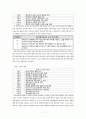 보육시설 평가인증제에 관하여 13페이지