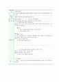 청소년자원봉사동아리 사업계획서 8페이지