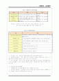 노인자원봉사 10페이지